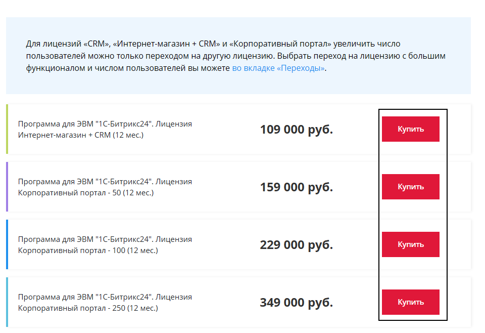 vybor-licenzii-korobochnogo-bitriks24-1.png